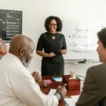 Para o desenvolvimento de equipe, Feedback e Feedforward são ferramentas cruciais que fornecem informações valiosas para melh