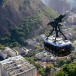 melhores pontos turísticos no Rio de Janeiro