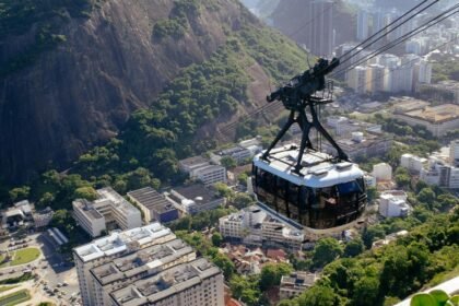 melhores pontos turísticos no Rio de Janeiro