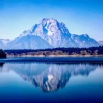 Teto de Gastos Pessoal: Como viver um degrau abaixo do que ganha.