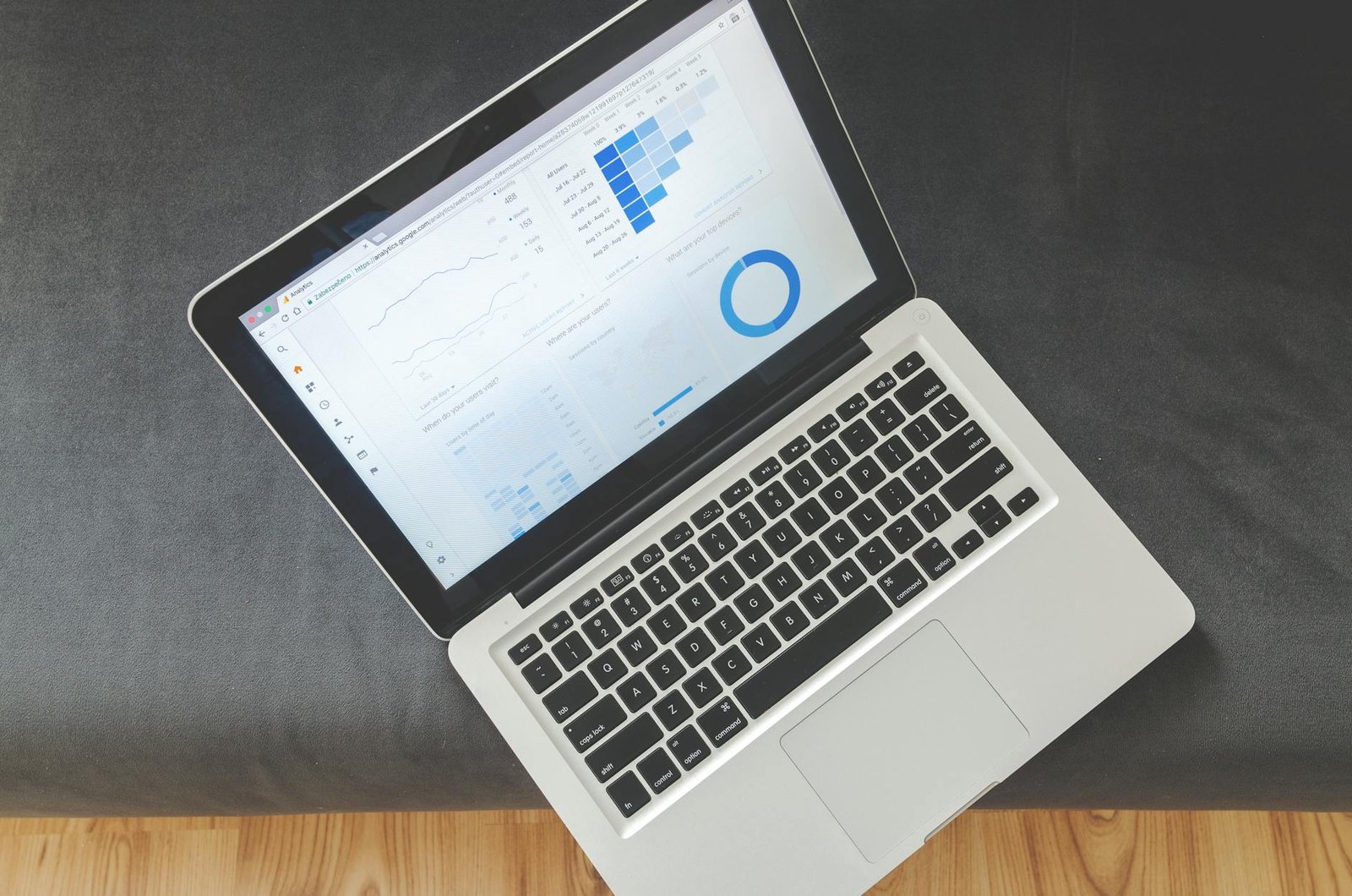 Dashboard de Marketing Digital Eficiente: O Guia Definitivo para Decisões Estratégicas e Resultados Concretos — como criar um